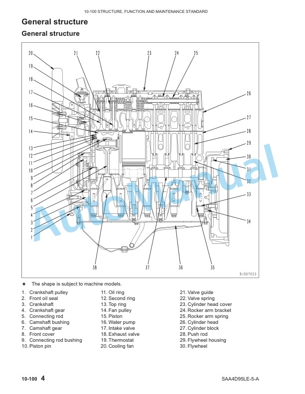 Komatsu SAA4D95LE-5-A Diesel Engine Service Manual SM204-2