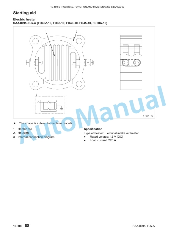 Komatsu SAA4D95LE-5-A Diesel Engine Service Manual SM204-3