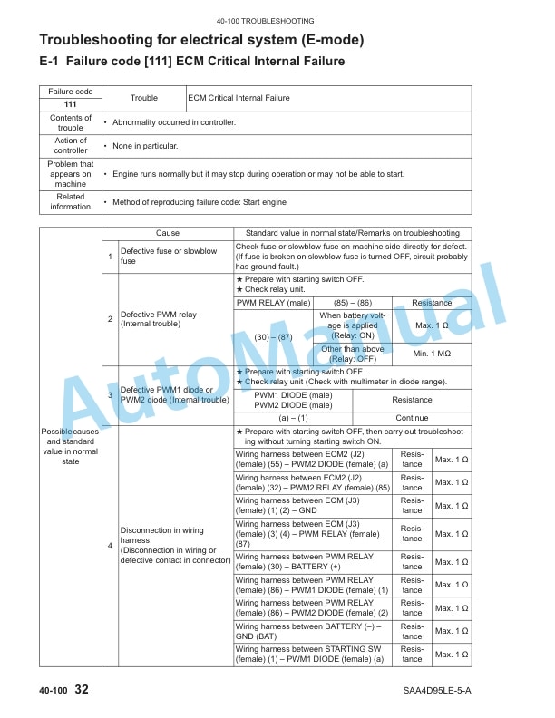 Komatsu SAA4D95LE-5-A Diesel Engine Service Manual SM204-4