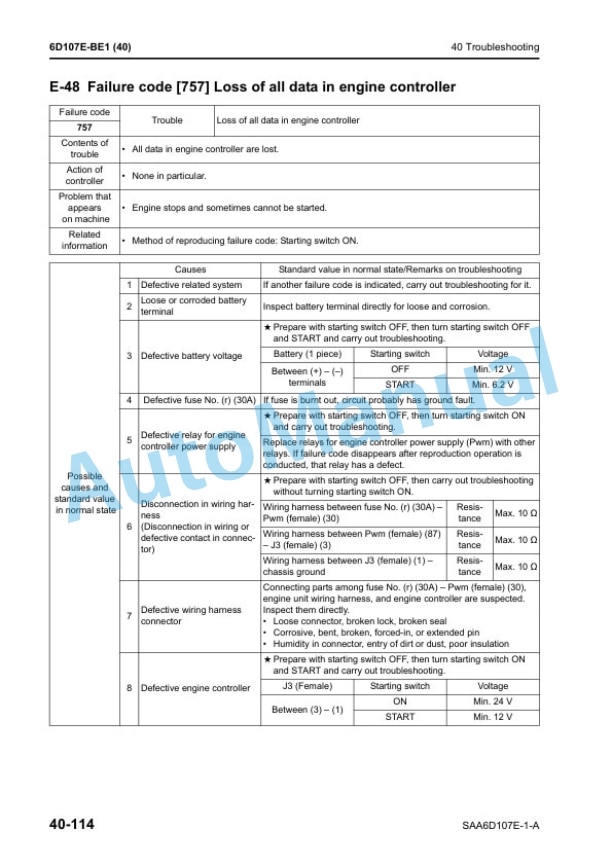 Komatsu SAA6D107E-1-A Diesel Engine Shop Manual 6D107E-BE1-5