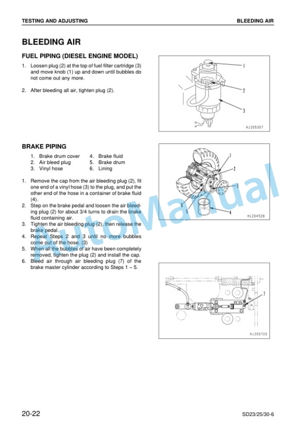 Komatsu SD23-6, SD25-6, SD30-6 Shovel Loader Shop Manual BSB06E1-01-2