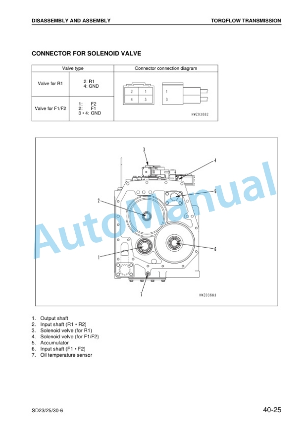 Komatsu SD23-6, SD25-6, SD30-6 Shovel Loader Shop Manual BSB06E1-01-3