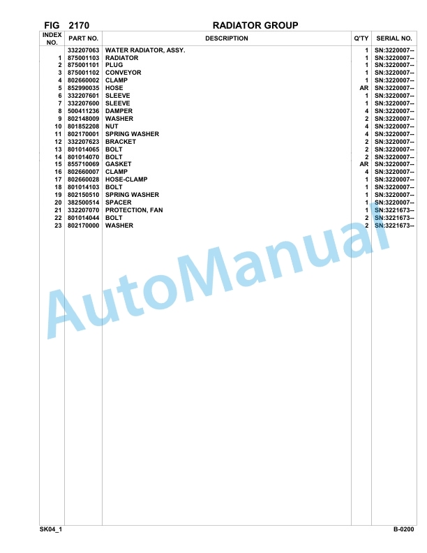 Komatsu SK04-1 Skid Steer Loader Parts Manual 3220007-UP-3