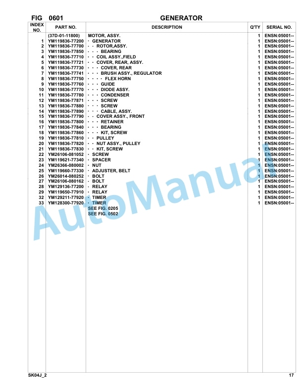 Komatsu SK04J-2 Skid Steer Loader Parts Manual SK04JF20001-UP-2