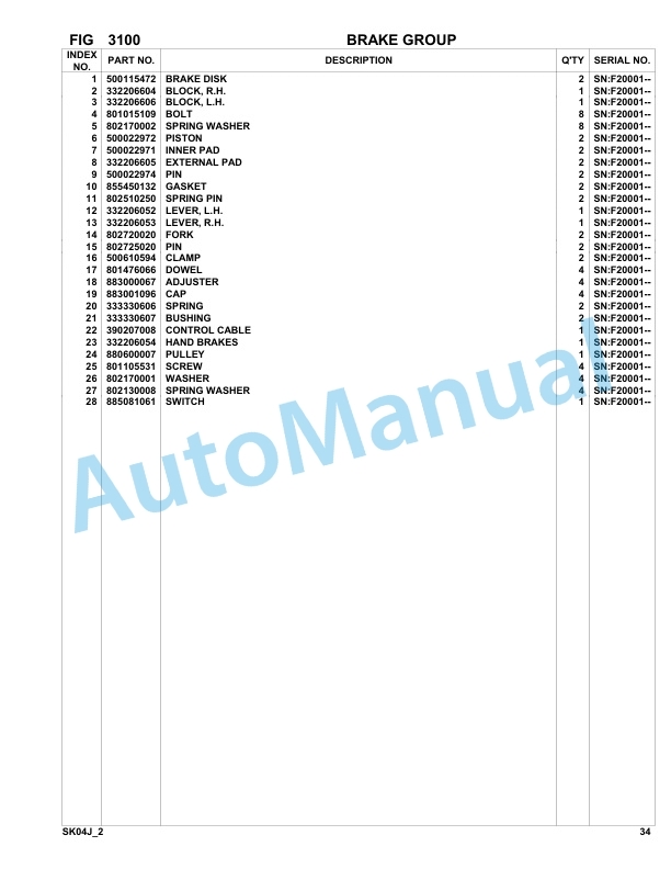Komatsu SK04J-2 Skid Steer Loader Parts Manual SK04JF20001-UP-3