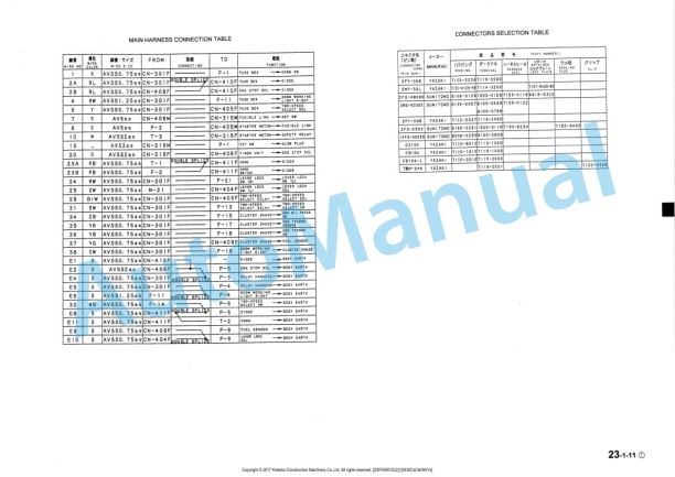 Komatsu SK09SR Hydraulic Excavator Shop Manual S5PA0001E-02-2