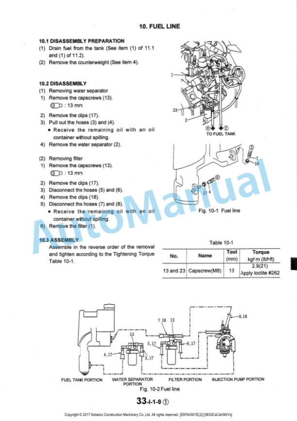 Komatsu SK09SR Hydraulic Excavator Shop Manual S5PA0001E-02-3