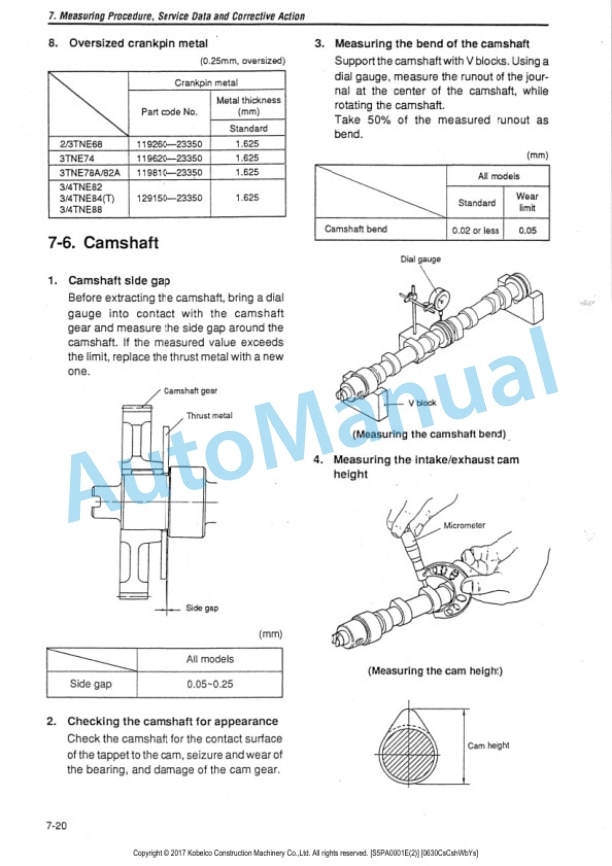 Komatsu SK09SR Hydraulic Excavator Shop Manual S5PA0001E-02-5