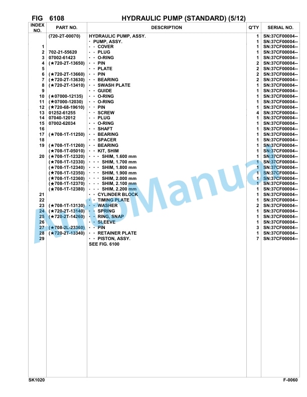 Komatsu SK1020-5 Skid Loader Parts Manual 37CF00004-UP-3