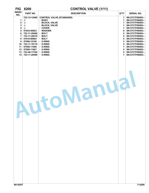 Komatsu SK1020-5 Turbo Skid Loader Parts Manual 37CTF00003-Up-4