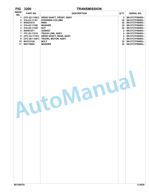 Komatsu SK1020-5 Turbo USA Skid Loader Parts Manual 37CTF00003-Up-2