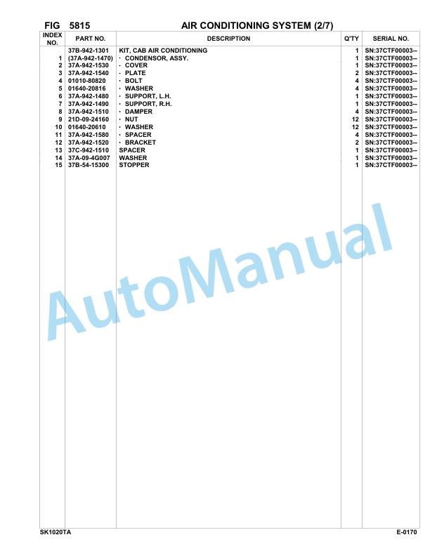 Komatsu SK1020-5 Turbo USA Skid Loader Parts Manual 37CTF00003-Up-3