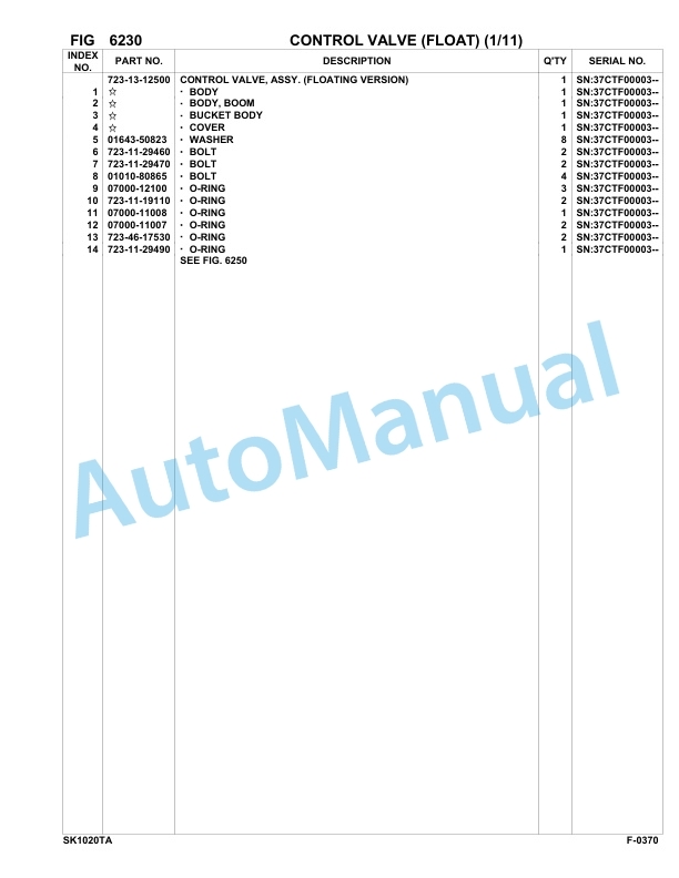 Komatsu SK1020-5 Turbo USA Skid Loader Parts Manual 37CTF00003-Up-4
