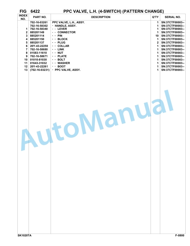 Komatsu SK1020-5 Turbo USA Skid Loader Parts Manual 37CTF00003-Up-5