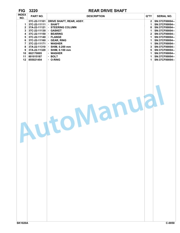 Komatsu SK1020-5 USA Skid Loader Parts Manual 37CF00004-Up-2