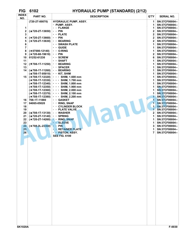 Komatsu SK1020-5 USA Skid Loader Parts Manual 37CF00004-Up-3