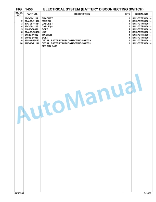 Komatsu SK1026-5 Turbo Skid Loader Parts Manual 37CTF50001-Up-2
