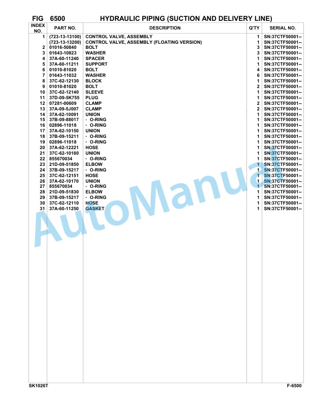 Komatsu SK1026-5 Turbo Skid Loader Parts Manual 37CTF50001-Up-5