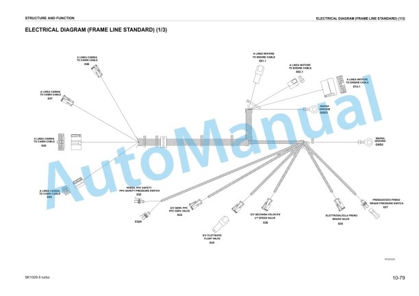 Komatsu SK1026-5 Turbo Skid Steer Loader Shop Manual WEBM006000-3