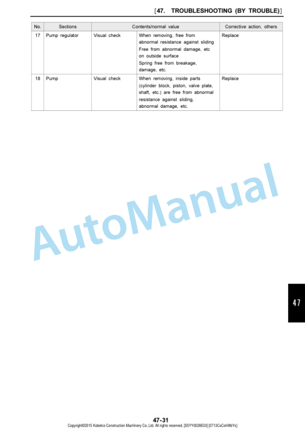 Komatsu SK135SR-3, SK135SRLC-3, SK140SRL-3 Hydraulic Excavator Shop Manual S5YY0028E03-5