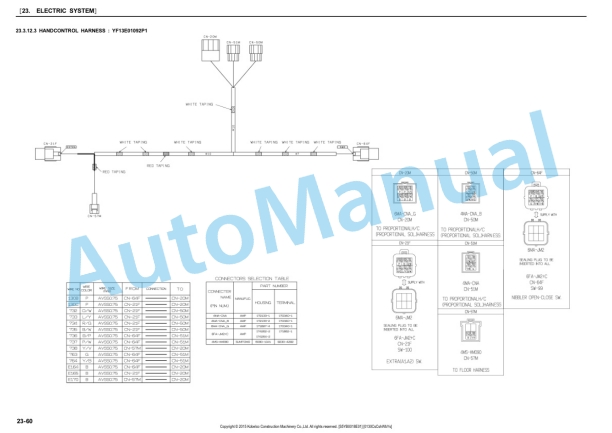 Komatsu SK230SRLC-3 Hydraulic Excavator Shop Manual S5YB0018E02-2