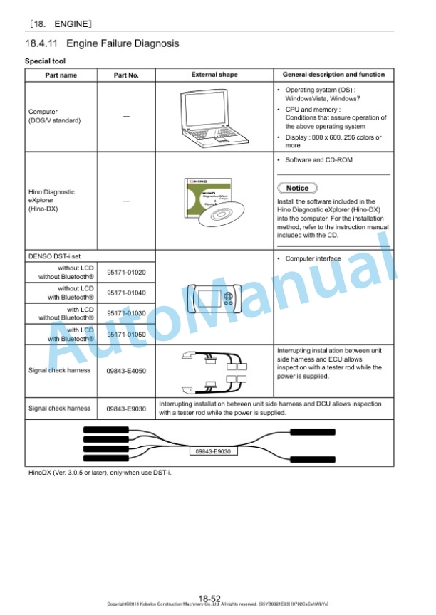 Komatsu SK230SRLC-5 Hydraulic Excavator Shop Manual S5YB0021E03-4