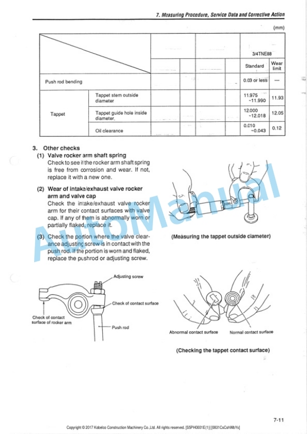 Komatsu SK40SR, SK45SR Hydraulic Excavator Shop Manual S5PH0001E-01-4