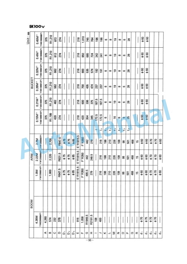 Komatsu SK60V, SK100V, SK120V, SK120LCV, SK200V, SK200LCV, SK220V, SK220LCV Hydraulic Excavator Service Manual S7L00017E-4