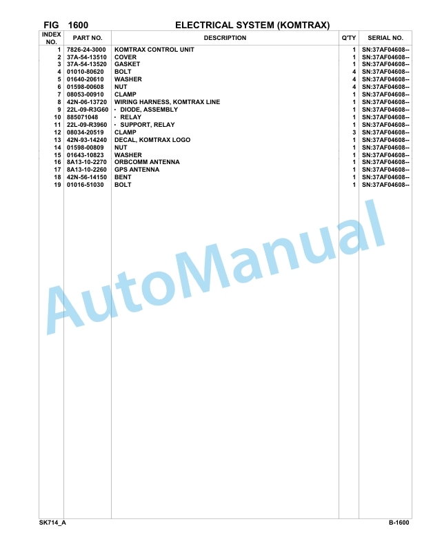 Komatsu SK714-5 Skid Loader Parts Manual 37AF01876-UP-2
