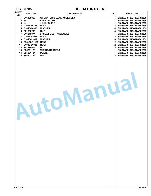 Komatsu SK714-5 Skid Loader Parts Manual 37AF01876-UP-3