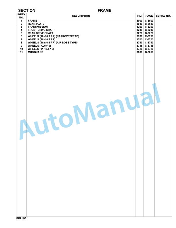 Komatsu SK714-5 Skid Loader Parts Manual 37AFS0001-UP-2