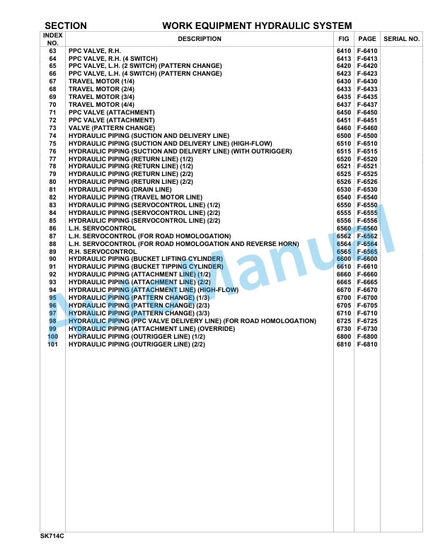 Komatsu SK714-5 Skid Loader Parts Manual 37AFS0001-UP-3