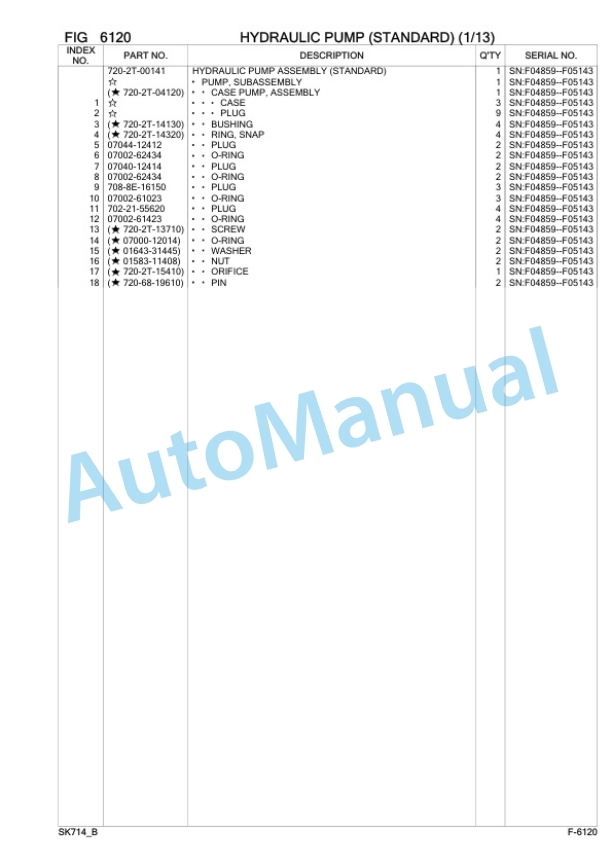 Komatsu SK714-5 Skid Steer Loader Parts Manual F04895-3
