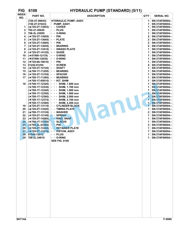 Komatsu SK714-5 USA Skid Loader Parts Manual 37AF00004-Up-3