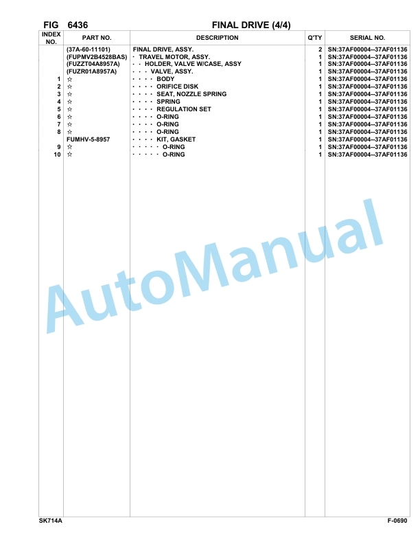 Komatsu SK714-5 USA Skid Loader Parts Manual 37AF00004-Up-5