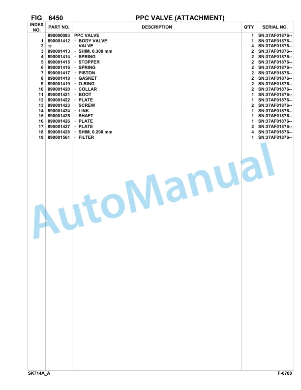 Komatsu SK714-5 USA Skid Loader Parts Manual 37AF01876-Up-5