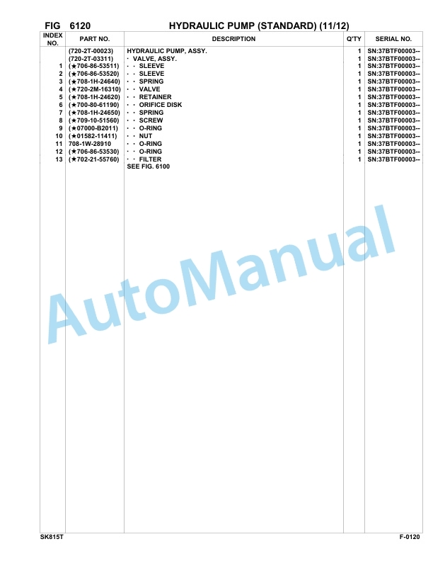 Komatsu SK815-5 Turbo Skid Loader Parts Manual 37BTF00003-Up-3