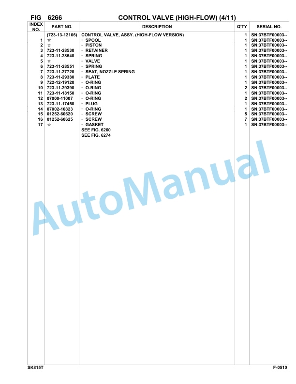 Komatsu SK815-5 Turbo Skid Loader Parts Manual 37BTF00003-Up-4