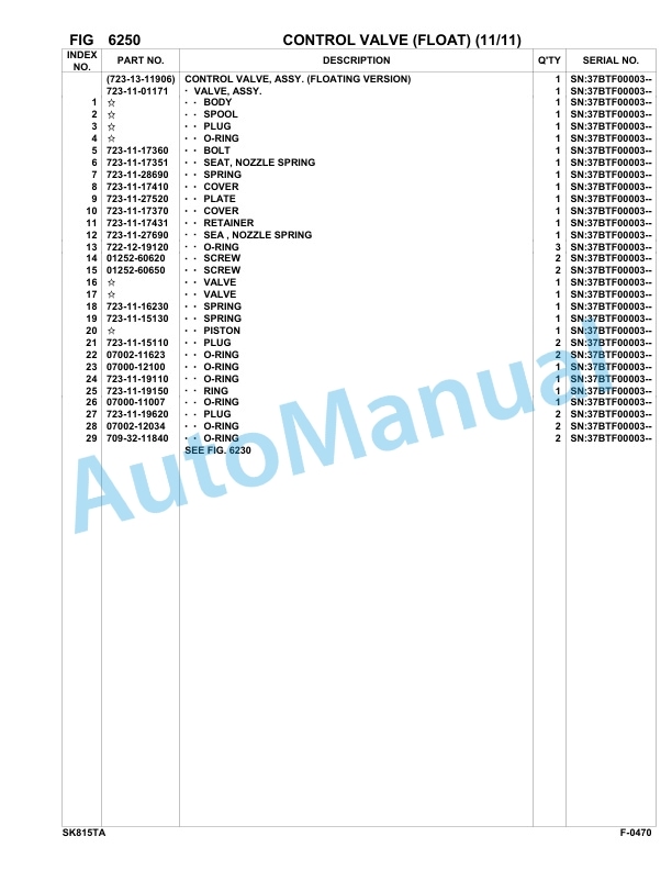 Komatsu SK815-5 Turbo USA Skid Loader Parts Manual 37BTF00003-up-4