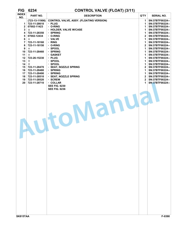 Komatsu SK815-5 Turbo USA Skid Loader Parts Manual 37BTF00224-up-4