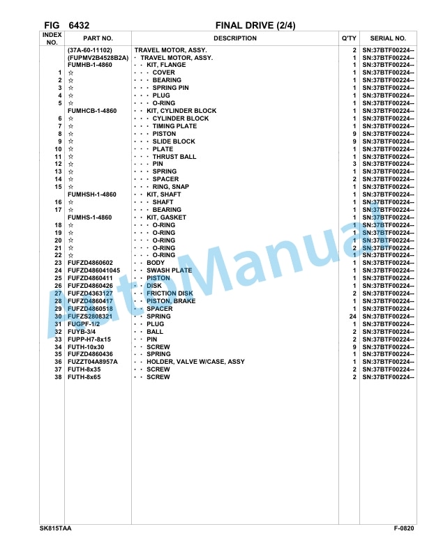Komatsu SK815-5 Turbo USA Skid Loader Parts Manual 37BTF00224-up-5