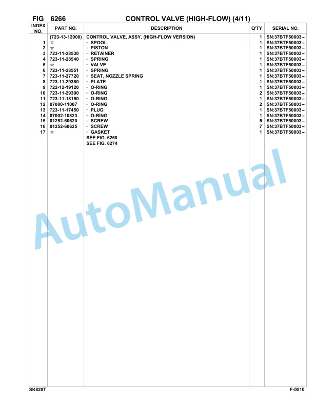 Komatsu SK820-5 Turbo Skid Loader Parts Manual 37BTF50003-up-4
