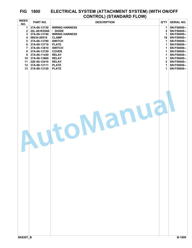 Komatsu SK820-5 Turbo Skid Loader Parts Manual F50600-UP-2