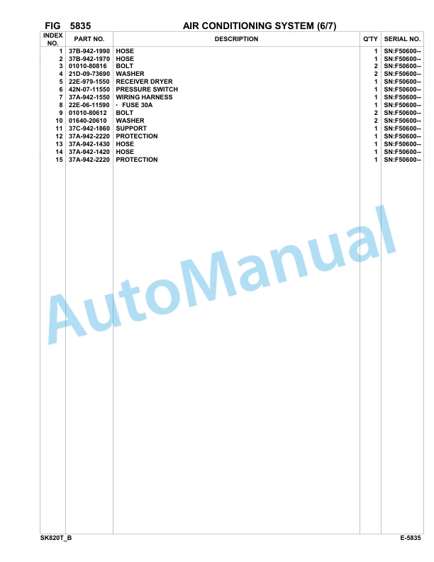 Komatsu SK820-5 Turbo Skid Loader Parts Manual F50600-UP-3