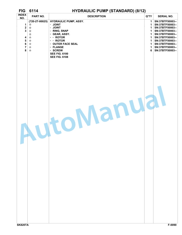 Komatsu SK820-5 Turbo USA Skid Loader Parts Manual 37BTF50003-up-3