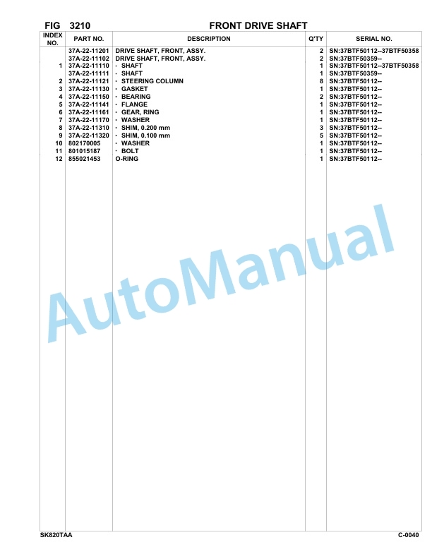 Komatsu SK820-5 Turbo USA Skid Loader Parts Manual 37BTF50112-up-2