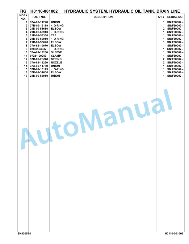 Komatsu SK820-5E0 Skid Loader Parts Manual F60002-UP-2