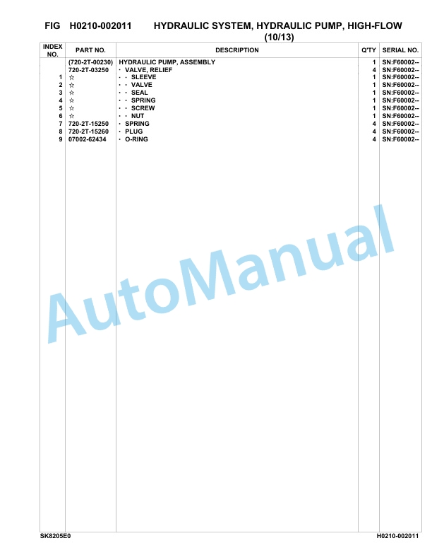 Komatsu SK820-5E0 Skid Loader Parts Manual F60002-UP-3