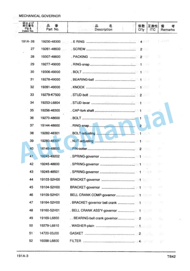 Komatsu TB42 Gasoline Engine Parts Manual PGCTB40-01-4