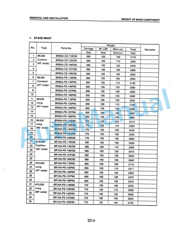 Komatsu TB42 Gasoline Engine Shop Manual-4